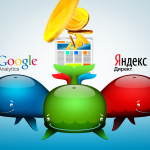 Анализ интернет рекламы на примере Яндекс.Директ