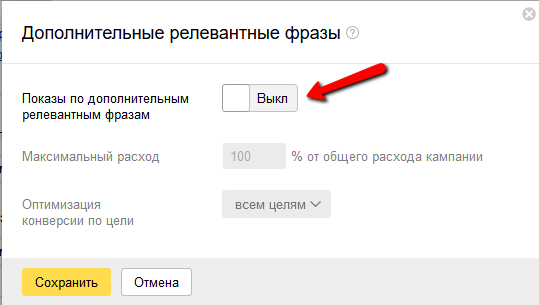 Что входит в настройку Яндекс.Директ?